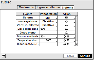 Videoregistratore digitale art. 49186-49188 Ignora stringa Inserire qualsiasi stringa di testo che si richiede al DVR di ignorare.