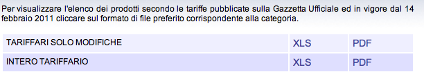 Procedura di aggiornamento Prima di procedere con l aggiornamento del parco prodotti collegarsi al sito: www.tabaccai.