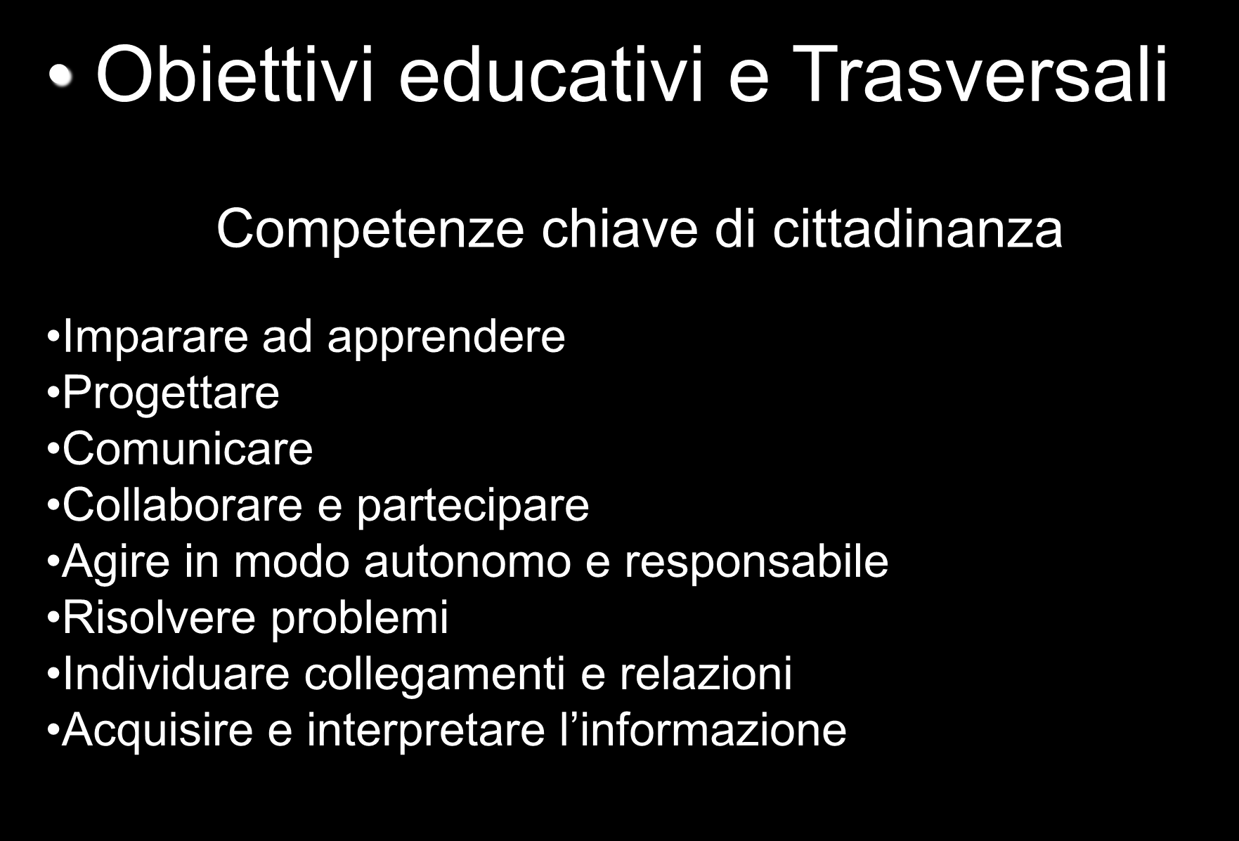 Obiettivi educativi e Trasversali Competenze chiave di cittadinanza Imparare ad apprendere Progettare Comunicare Collaborare e