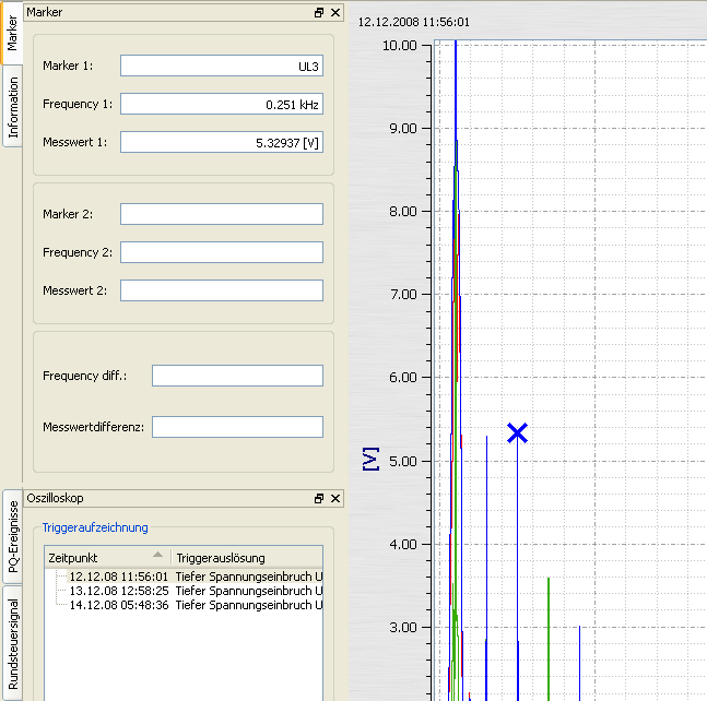 E' possibile attivare il calcolo del spettro FFT (DC 5.