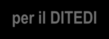 2 Friulia per il DITEDI Ringraziamo il DITEDI per l opportunità di presentarci e conoscere personalmente le sue imprese e le loro esigenze, primo passo per impostare modalità più strette di