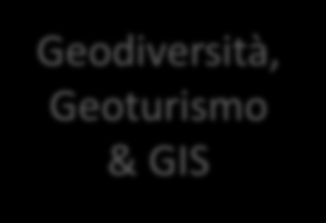 frana Valutazione quantitativa della Geodiversità GI (Geodiversity Index) DBT Indici morfometrici e analisi