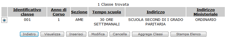 delle anomalie sul tempo-scuola simile a quella rappresentata nel presente prospetto: Opzioni: d1.