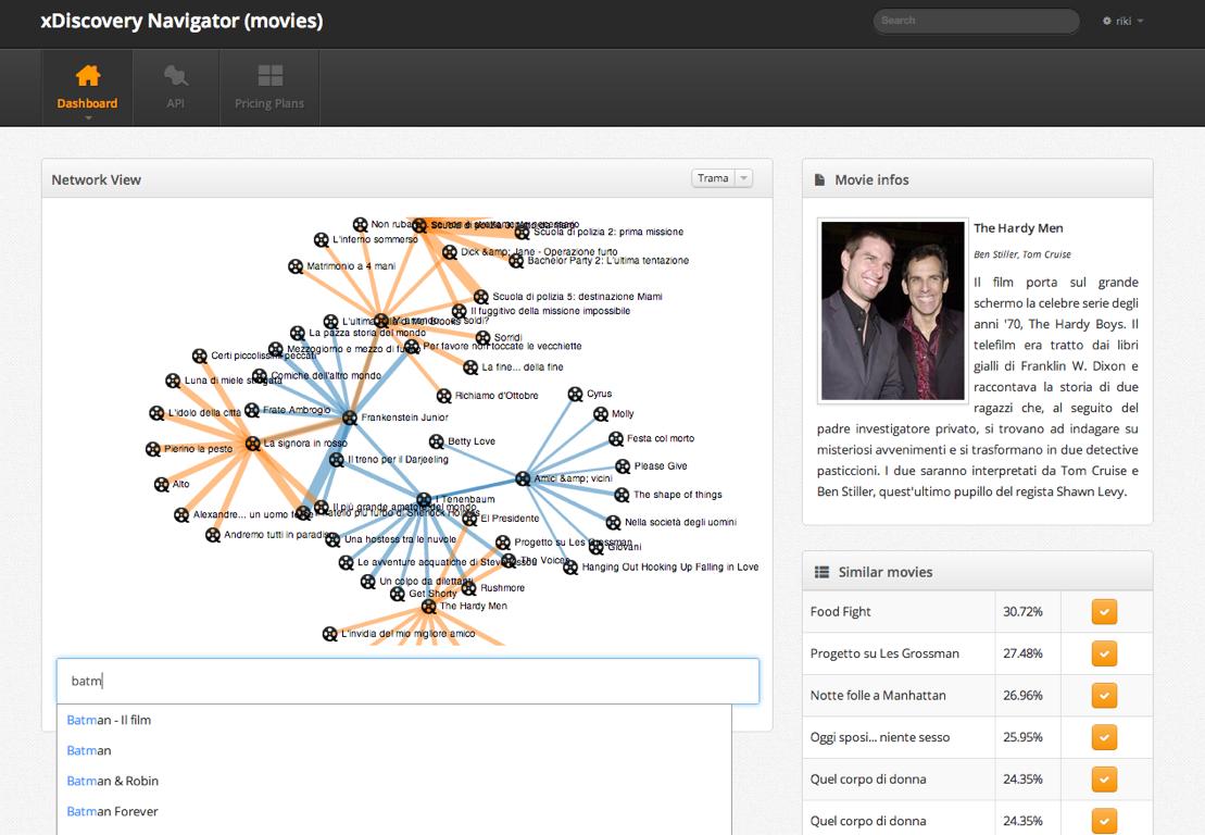 THE HUB / MENTORING We have a clear target: we want to map the human knowledge, the network of