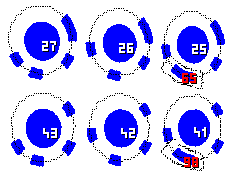 conoscenza della geometria del piano campione e possibile ricavare i dati di proiezione della