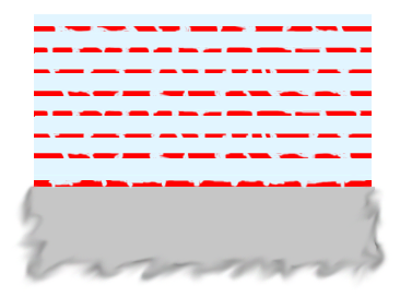 Permeabilita alla CO 2 1 2 5 nm 4 6 15 nm 10 30 nm Solubility-diffusion mechanism 50 nm BIF 65