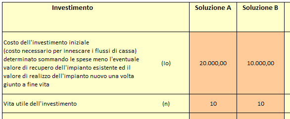 Valutazione dell Investimento I Lo strumento di valutazione dell investimento permette di calcolare i risparmi sui costi energetici, nonché il ritorno dell investimento necessario per realizzare l