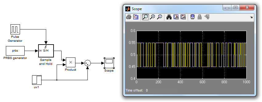 h 2 (0) = 2 m; a = 1.41 10 5 b = 0.5; Cal min C ; C vc = C v = 1 Cal g C ; ρ = ρ c = 10 6 g m 3 ; T 0 = 25 C; q in = 1 m3 min.