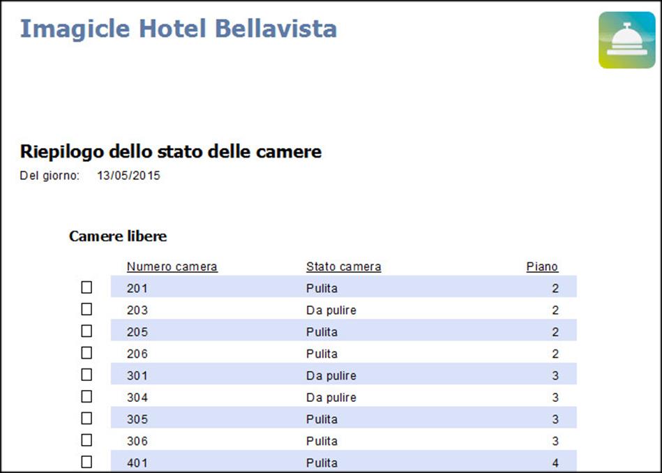 2.6.4 Stato delle camere Premendo sulla voce Stato delle camere sarà immediatamente generato un rapporto unico che comprende l elenco delle camere libere con lo stato di pulizia, quello delle camere