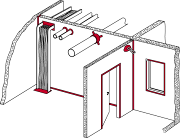 Obiettivi della progettazione antifuoco Sicurezza per le persone Protezione per il valore degli immobili Tecnologia per aumentare le prestazioni degli edifici.