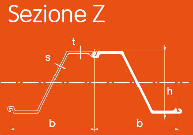 Paratie i sostegno: asetti tecnologici a) Gettate in oera (in c.a.) - ali o microali - ali secanti - iaframmi b) Prefabbricate (in acciaio) - alancolate In commercio amia isonibilità i forme iverse,