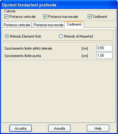 Pressione passiva: valore ottenuto moltipliando la pressione passiva per un Moltipliatore. Ad esempio Broms, nel aso di terreni inoerenti, assume un moltipliatore pari a 3.