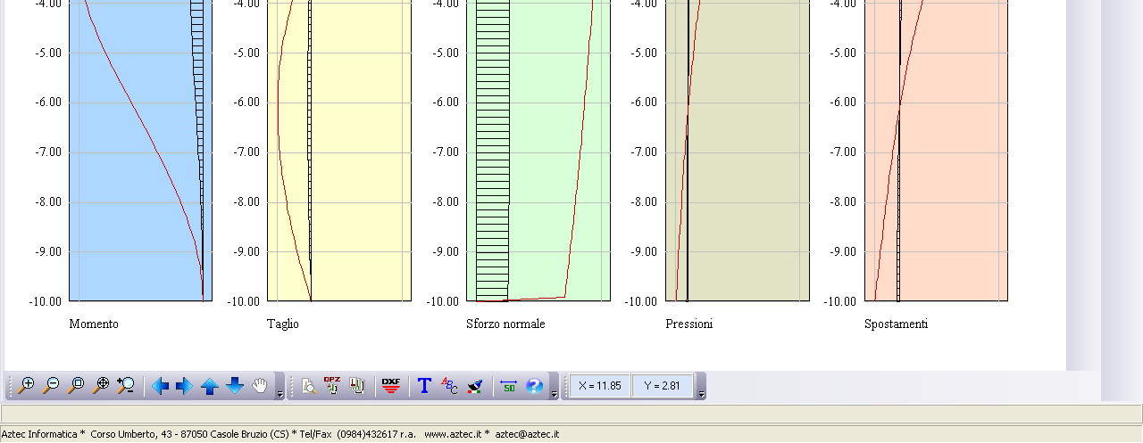 CARL 10.0 MANUALE D USO 10.3.