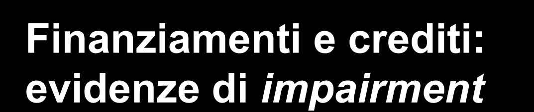 Finanziamenti e crediti: evidenze di impairment Ad ogni data di bilancio l entità deve valutare se esiste una evidenza obiettiva che un attività o un gruppo di attività possa aver subito una perdita