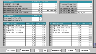 questi campi potrebbero non essere corretti, per avere la certezza che questi valori siano corretti è necessario eseguire una Verifica delle Giacenze (menù Elaborazioni).