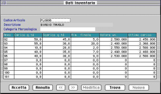 Normalmente la stampa dell Utilità Inventario viene effettuata a fine anno, preliminarmente alla stampa delle Rimanenze Finali.