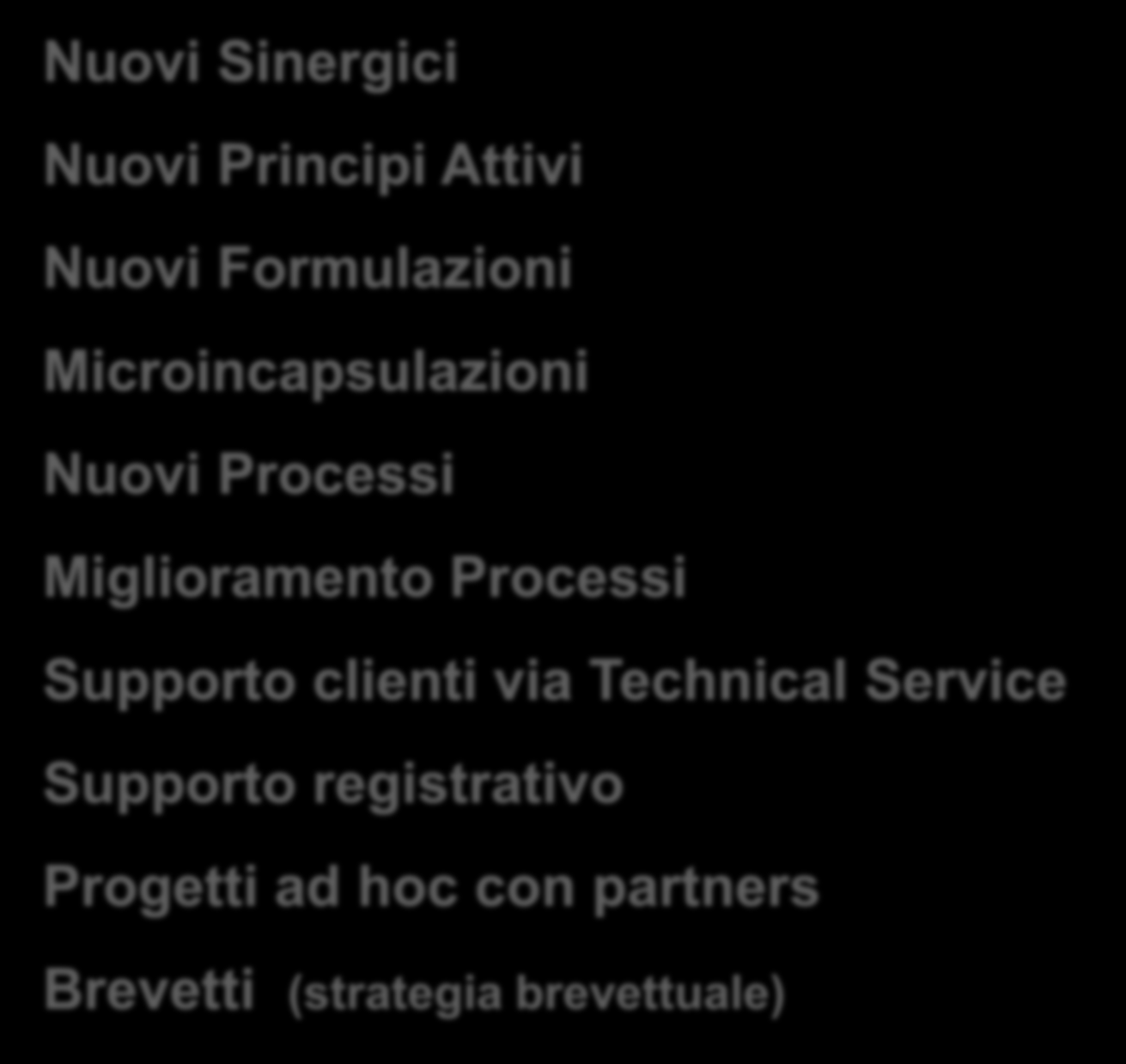 R&S : Output Nuovi Sinergici Nuovi Principi Attivi Nuovi Formulazioni Microincapsulazioni Nuovi Processi Miglioramento