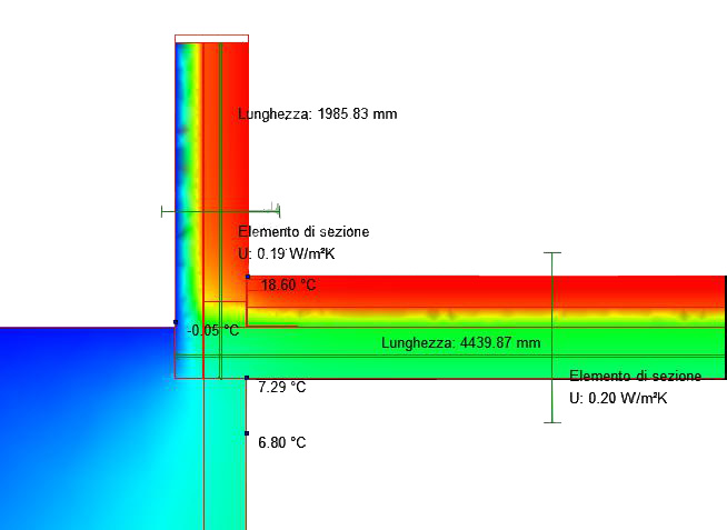 In questo modo sarà possibile ANNULLARE COMPLETAMENTE IL PONTE TERMICO e risolvere contemporaneamente i frequenti problemi di risalita capillare senza dover rispettare tutti gli onerosi e