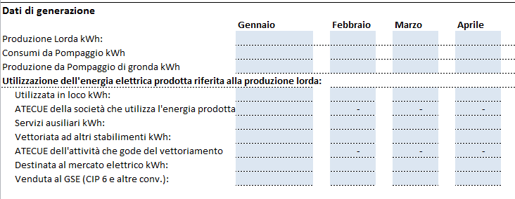 I dati di generazione devono essere imputati per mese. Se l impianto è idroelettrico da pompaggio o con pompaggio di gronda deve essere inserito anche questo dettaglio.