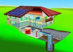 Programma per il contenimento energetico Progetti pianificati Impianto