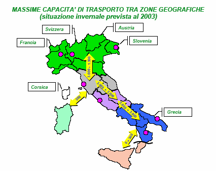 Dal 1 luglio 2004 quindi tutti i clienti non domestici vincolati (piccole aziende, artigiani, professionisti) sono considerati clienti idonei, e quindi potenzialmente liberi.