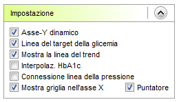 SiDiary SiDiary Software per la gestione del diabete 101 di 141 6.6.2.