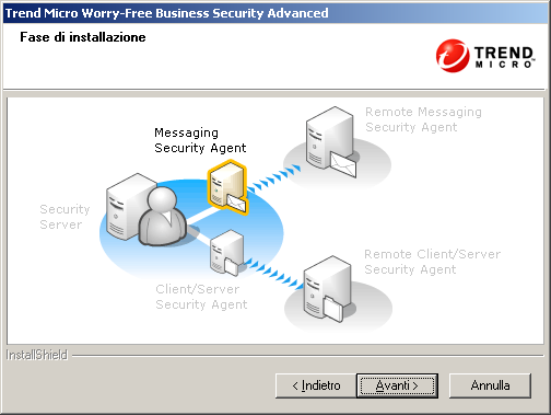 Trend Micro Worry-Free Business Security Advanced 6.0 - Guida all'installazione 21. Fare clic su Avanti.