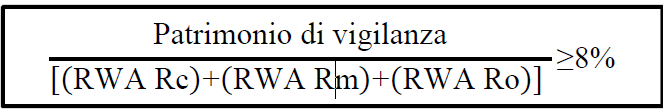 3. BASILEA II Dall oggettiva evidenza delle summenzionate limitazioni nacque l esigenza di una rivisitazione dell accordo e così nel 2004 venne approvato il nuovo schema di regolamentazione noto come