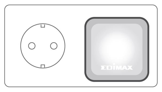 Verde Acceso Lampeggia Connessione WPS stabilita WPS in corso Off Spento Modalità sleep II. Installazione Il LED rosso lampeggia durante l'avvio del sistema.