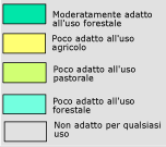 Figura 2: Carta delle attitudini all uso produttivo del