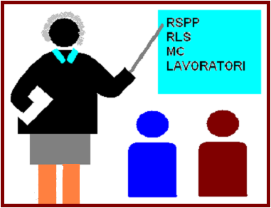 STRUMENTI ORGANIZZATIVI IL SERVIZIO DI PREVENZIONE E PROTEZIONE (spp) IL RESPONSABILE DEL SERVIZIO DI PREVENZIONE E PROTEZIONE (rspp) IL