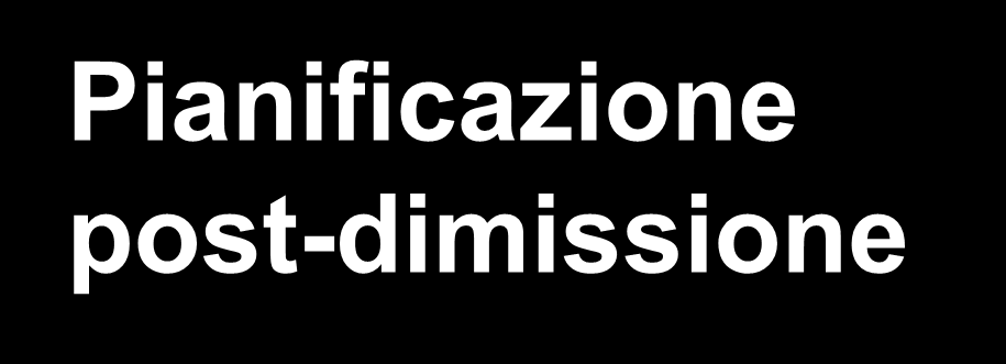 Pianificazione post-dimissione NSTEMI (n=2912) STEMI (n=2833) Counseling inferm. 710 (26.4%) 741 (28.5%) Percorso prevenzione 388 (14.5%) 562 (21.6%) Riabilitazione cardiol. 213 (7.