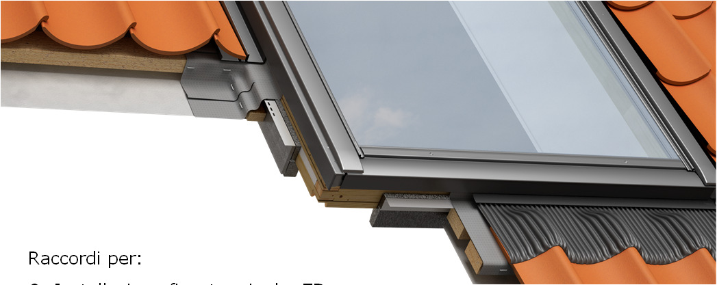 Manovrabilità - automazione Raccordi e prodotti per l installazione VELUX INTEGRA Kit per trasformare le finestre manuali di motore ad energia solare (KSX 100K) Incluso control pad touch screen per