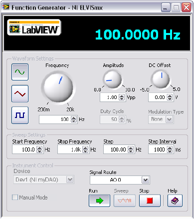 Figura 1.13: Oscilloscopio SFP NI ELVISmx 1.4.