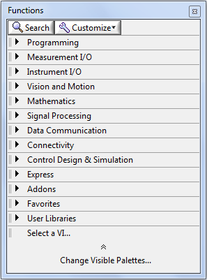 Figura 2.1: palette Controls Figura 2.2: palette Functions e non doverle richiamare ogni volta che serviranno.