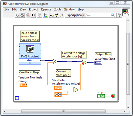 4.6 Codifica della Strategia In LabVIEW bisogna acquisire il segnale di tensione proveniente dall accelerometro con il dispositivo mydaq tramite il DAQ Assistant.