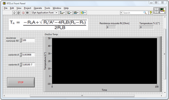 5.5 Pannello Frontale LabVIEW L interfaccia utente che si andrà a creare (figura 5.3) mostra i valori della temperatura rilevata riportati su un indicatore numerico e su un grafico.