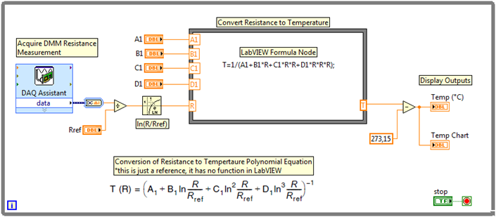 Figura 7.5: Diagramma a blocchi LabVIEW che non viene premuto il pulsante di Stop sul pannello frontale.