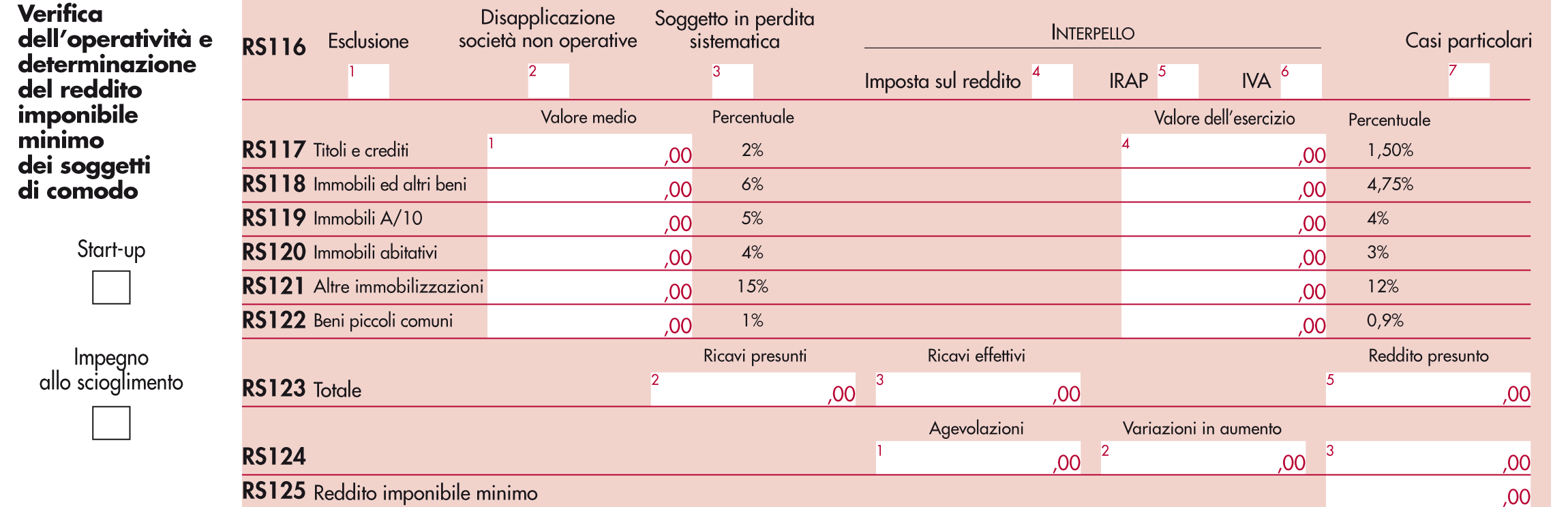 RIGHI DA RS 116 A RS125 PROSPETTO