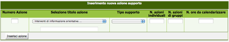 efficacia dalla data di comunicazione tramite cartaceo alla Provincia di Trento, quando non intervenga il diniego della PAT. 3.14