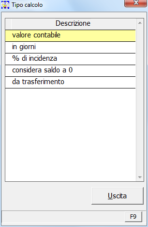 L utente ha, però, la possibilità di intervenire per imprimere ai conti, che ritiene opportuno, comportamenti diversi da quelli insiti nella richiesta di trasferimento.