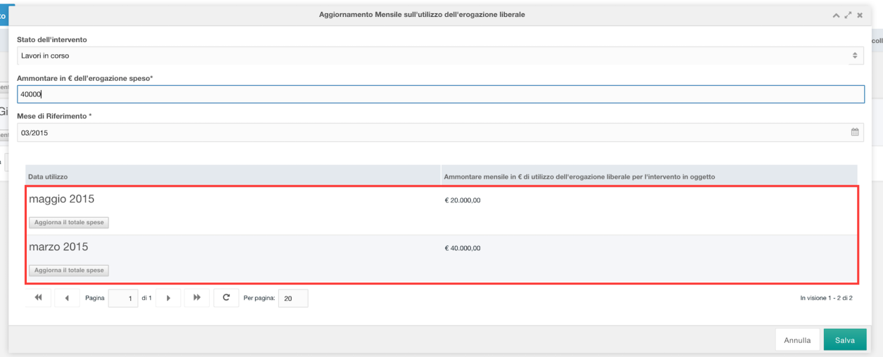 Cliccando su AGGIORNA IL TOTALE SPESO nella lista degli aggiornamenti, sotto la data di ognuno di essi, è possibile modificare la somma e la data di quello specifico