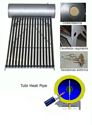 Acqua calda sanitaria - 260 Litri tubi sottovuoto Heat Pipe Pannelli solari a circolazione naturale con tubi sottovuoto heat pipe di ultima generazione.