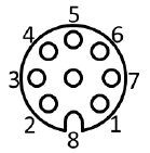 Dati tecnici 8.3 Interfacce CCI 100 CAN1-IN CAN 2.0B, ISO 11898-1 M12x1; connettore a 8 poli CAN1-OUT CAN 2.0B, ISO 11898-1 M12x1; connettore a 8 poli 1. +U B 2. NOT_AUS_B 3. +U ON 4. NOT_AUS_V 5.