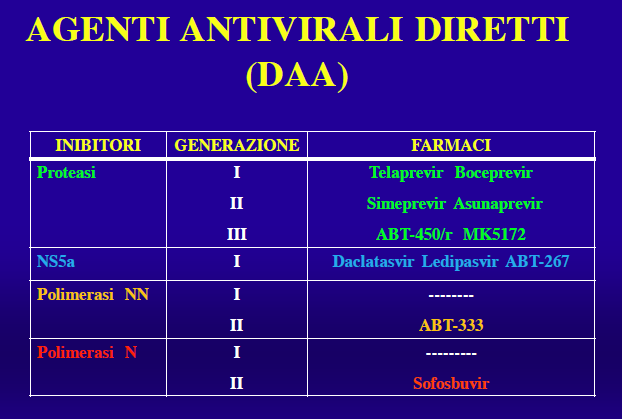 Con i nuovi farmaci a disposizione bisogna tener presente un punto fondamentale: nessun