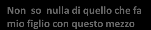 Come gestiamo il rapporto dei figli con i media?