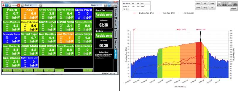 SOFTWARE OMNISENSE OMNISENSE LIVE ZONE DI ALLENAMENTO E WORKOUT PLAN visualizzare l allenamento in tempo reale