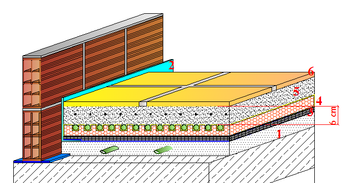 Figura 10: Stratigrafia strutture orizzontali L isolante verrà fornito in rotoli alti 105 cm con aletta di sormonto di 5 cm.