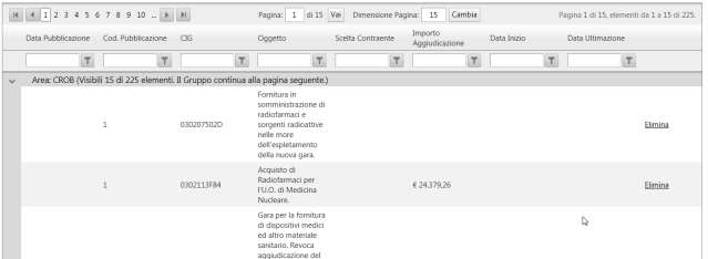 Nella sezione delle aree, invece, possiamo inserire nuove aree, cancellare aree non associate ad alcun lotto o modificare la descrizione dell area.