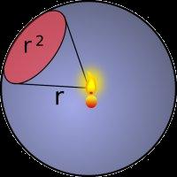 mw (milliwatt) decine di mcd (milli candela) Lampada fluorescente 40 W 200 cd Una sfera è composta da 12,56 settori sferici (steradiante); se al centro poniamo una candela la sua intensità luminosa